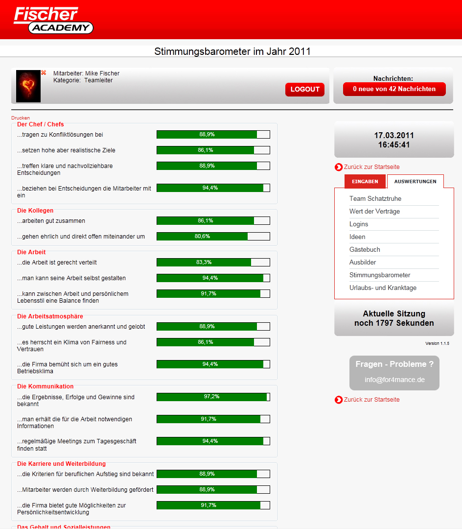 Auswertung-Stimmungsbarometer